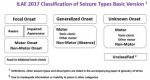 ilae-2017-classification-basic.jpg